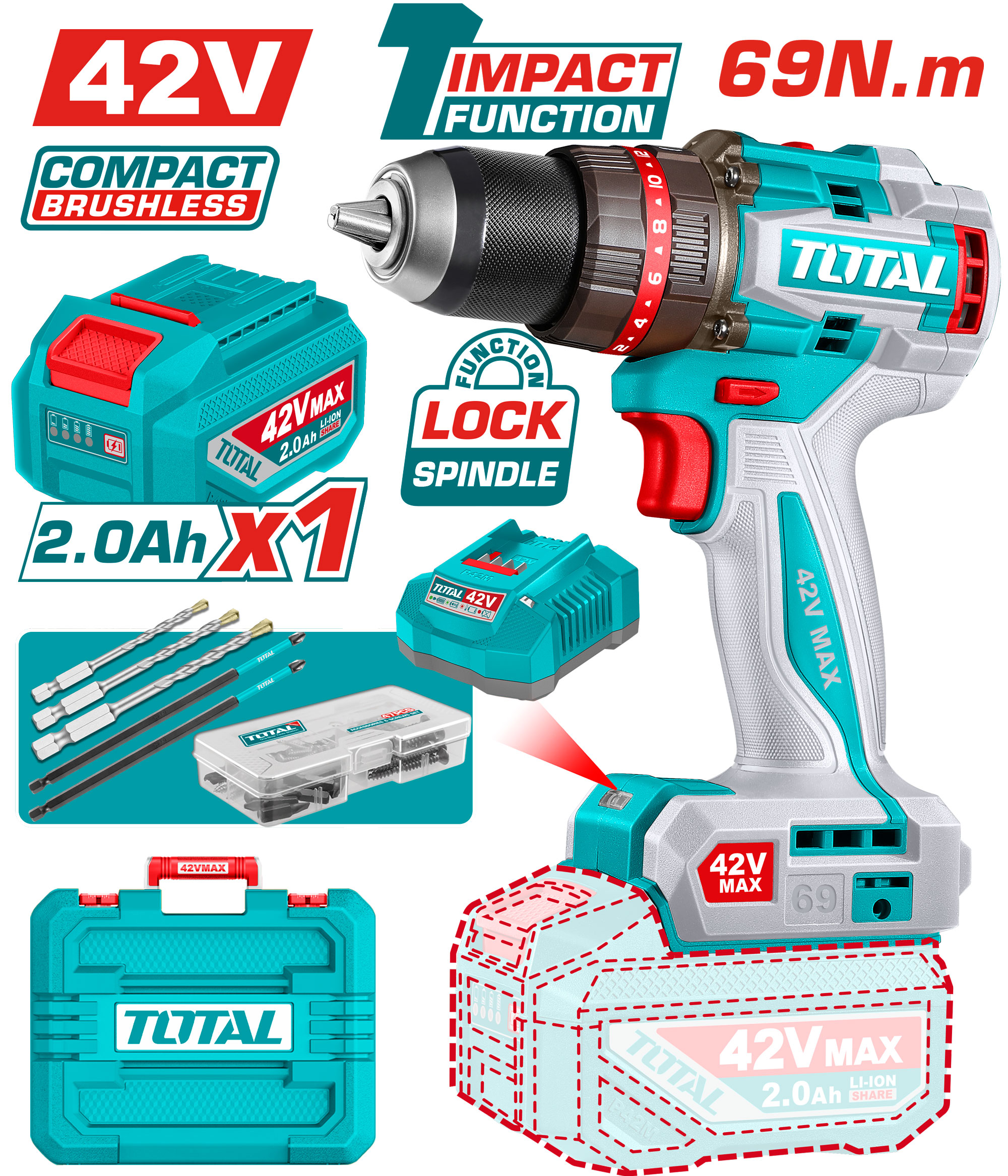 CORLESS BRUSHLESS IMPACT DRILL 42 VOLT 69 NM WITH BATTERY AND CHARGER